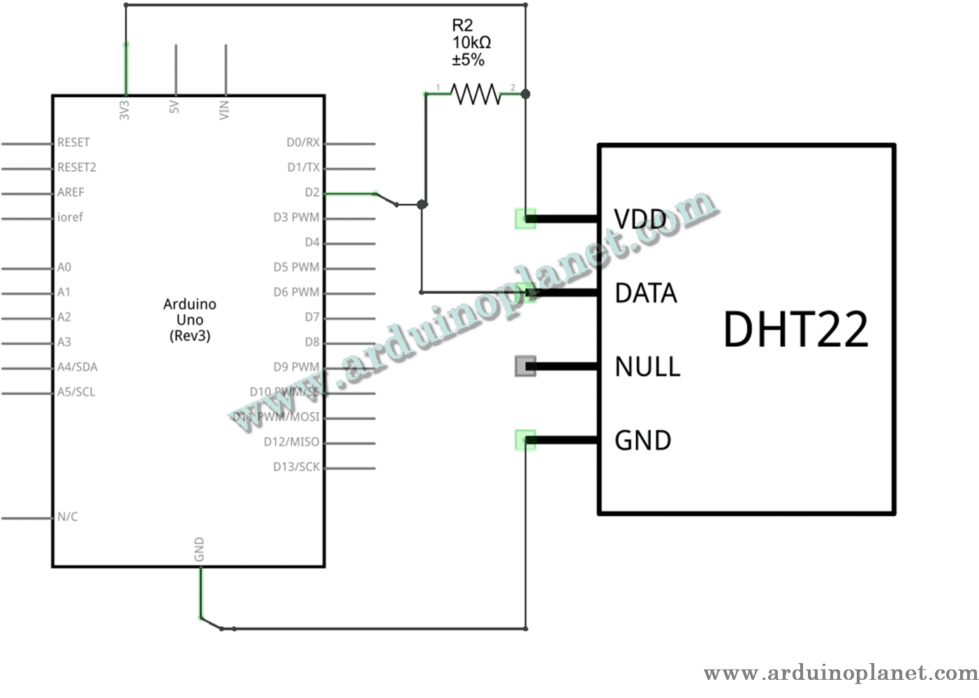 DHT22 Capteur Température et humidité AM2302 Maroc - Moussasoft