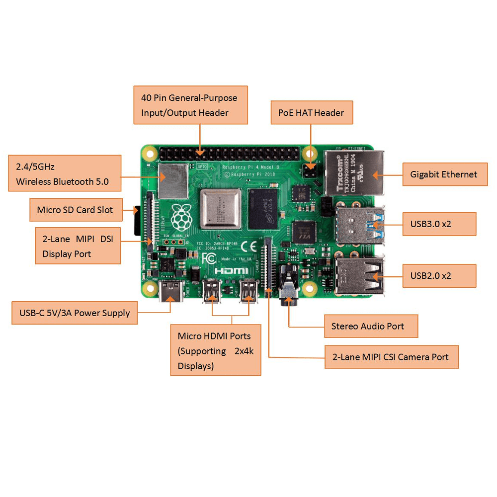 Raspberry Pi 4 Modèle B - 1Go, 2Go, 4Go - MicroPlanet Maroc